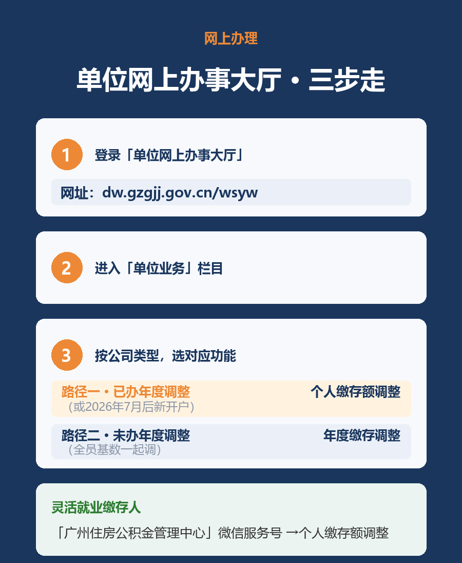 单位网上办事大厅办理入口