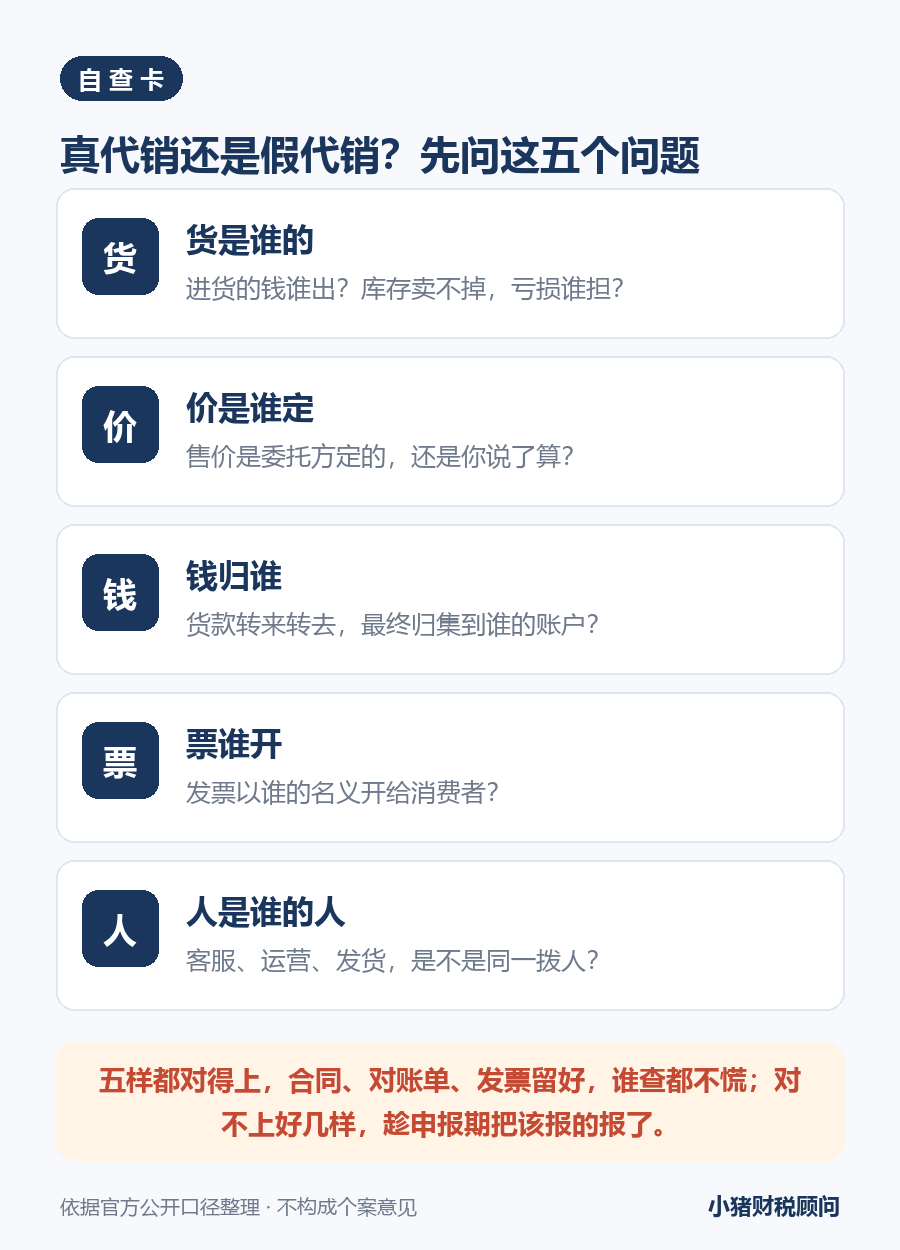 真假代销五问自查卡